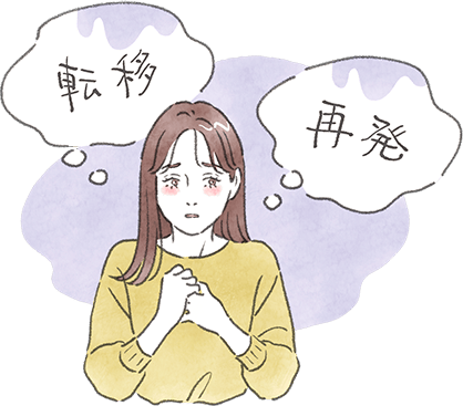 子宮頸部やリンパ節を幅広く切除する手術の場合（広汎子宮全摘出術の場合） | 転移・再発の可能性