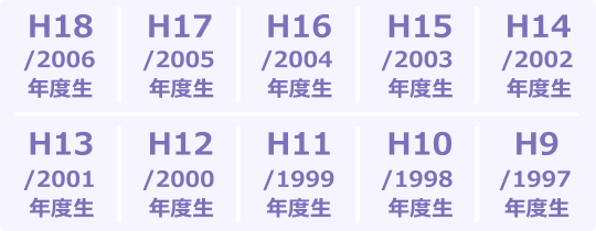 H18 / 2006年度生、H17 / 2005年度生、 H16 / 2004年度生、 H15 / 2003年度生、 H14 / 2002年度生、 H13 / 2001年度生、 H12 / 2000年度生、 H11 / 1999年度生、 H10 / 1998年度生、 H9 / 1997年度生
