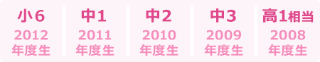 小6 / 2012年度生、中1 / 2011年度生、中2 / 2010年度生、中3 / 2009年度生、高1相当 / 2008年度生