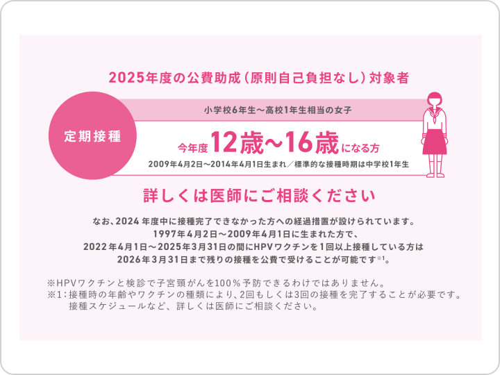 HPVワクチンの接種制度 | HPVワクチンの公費助成が受けられるのはいつまで？