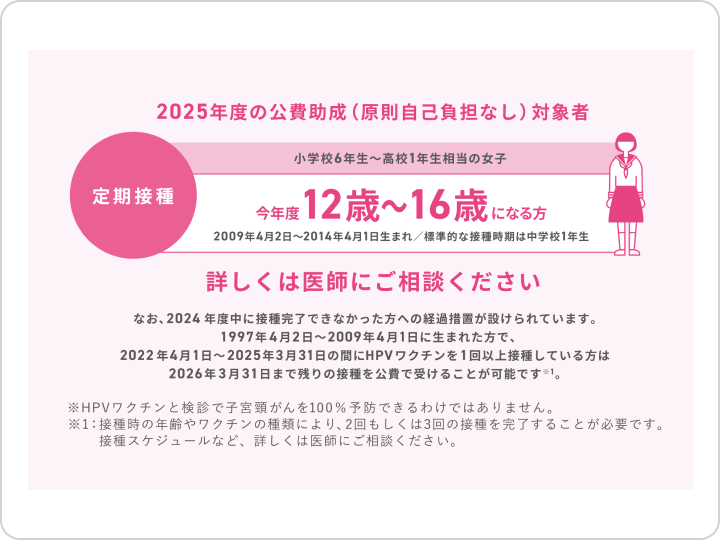 HPVワクチンの接種制度 | HPVワクチンの公費助成が受けられるのはいつまで？