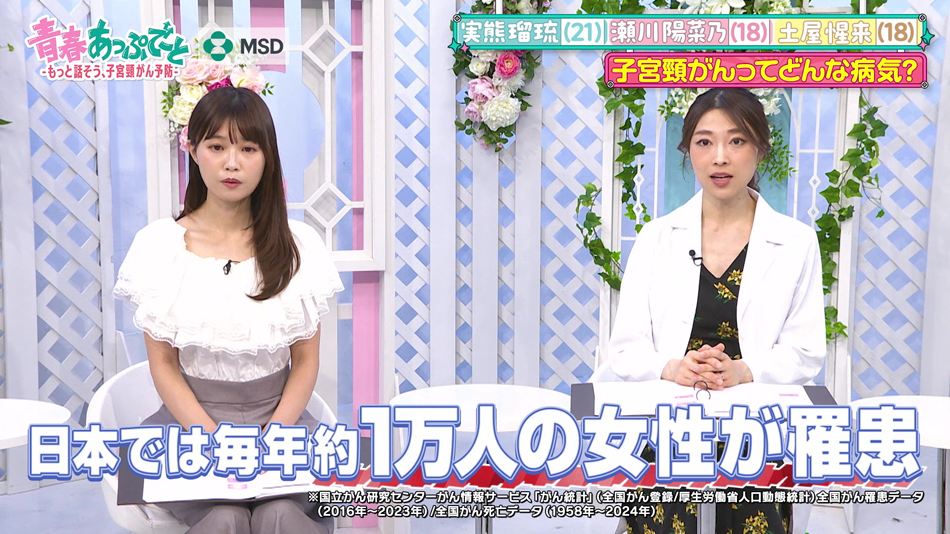 日本では毎年約1万人の女性が罹患