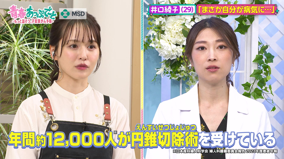 年間約12,000人が円錐切除術を受けている